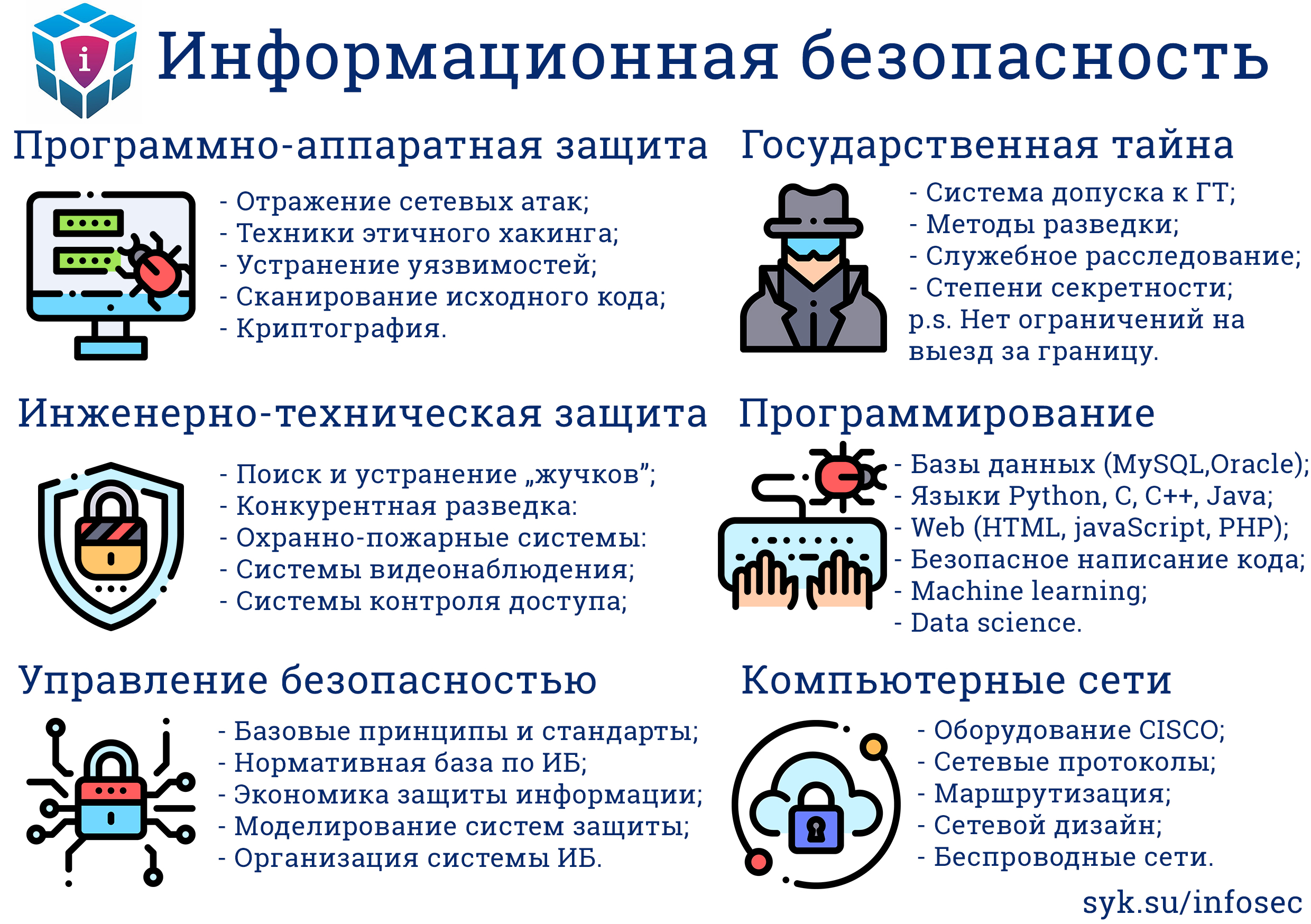 Изображения.
